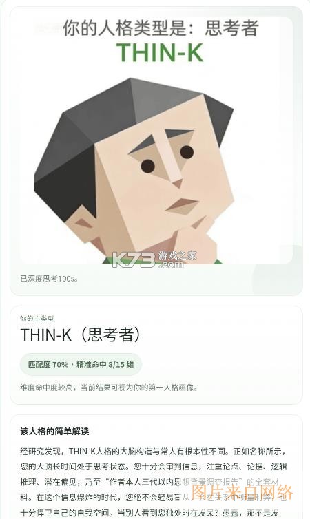 sbti人格测试 v1.0 软件